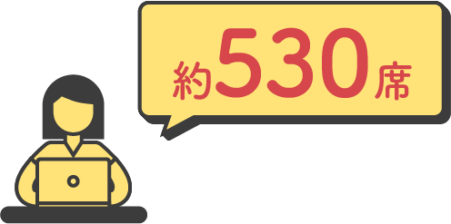 約530席