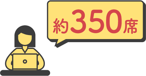 約350席