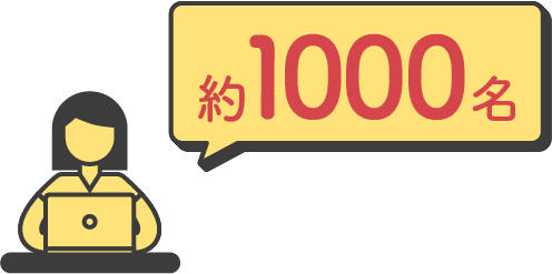 約1000名