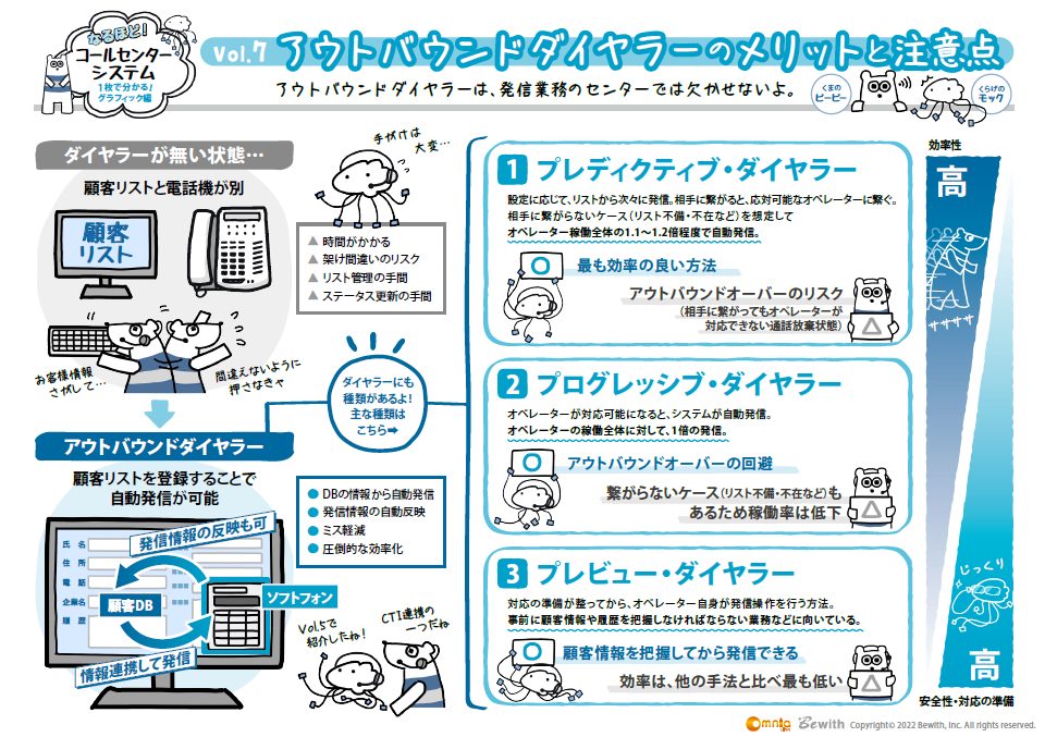 bb フォン 発信 できない 人気