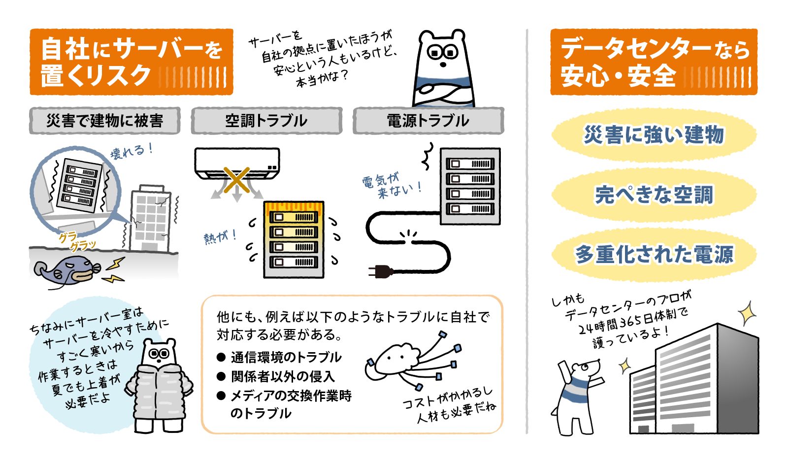 自社でサーバーを持つ「安心感」と「リスク」