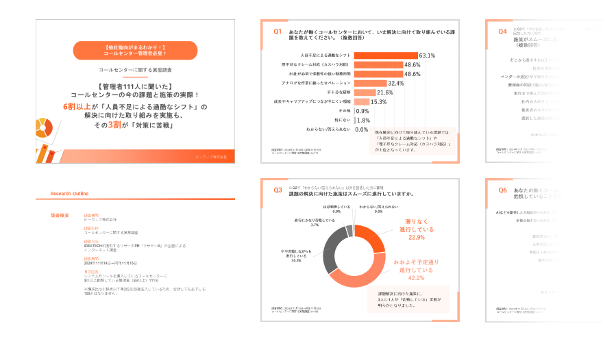 コールセンターの今の課題と施策の実際！6割以上が「人員不足による過酷なシフト」の 解決に向けた取り組みを実施も、 その3割が「対策に苦戦」